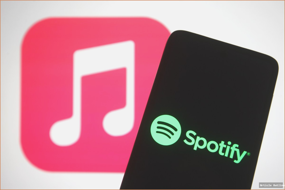 Spotify Wrapped and Copycats Lead Image