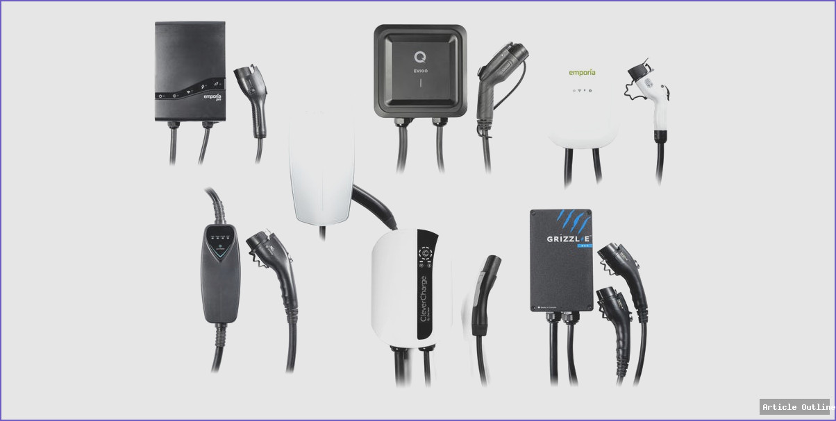 Best Home EV Chargers for 2026