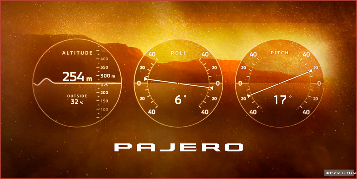 Mitsubishi Montero Multi Meter digital gauge cluster