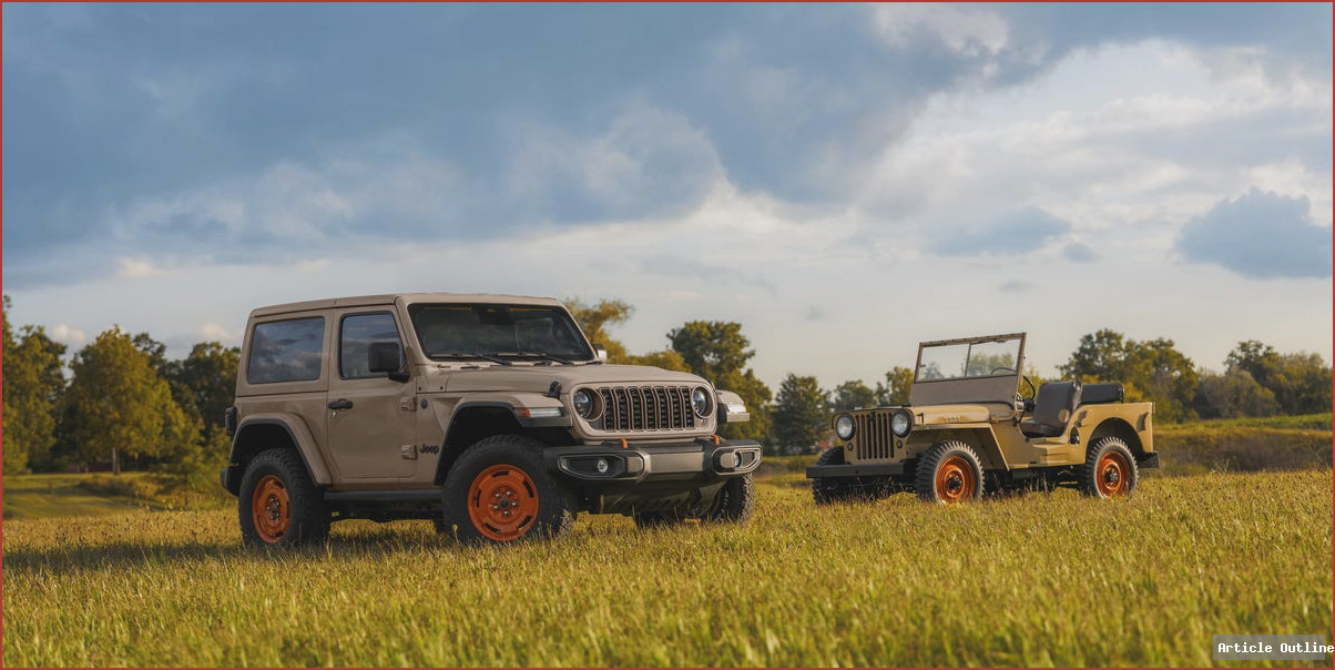 2027 Jeep Wrangler JL-2A Special Edition with orange wheels